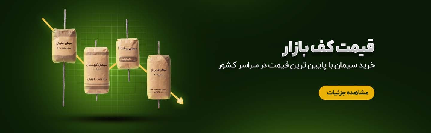 بنر تابلو قیمت ۳